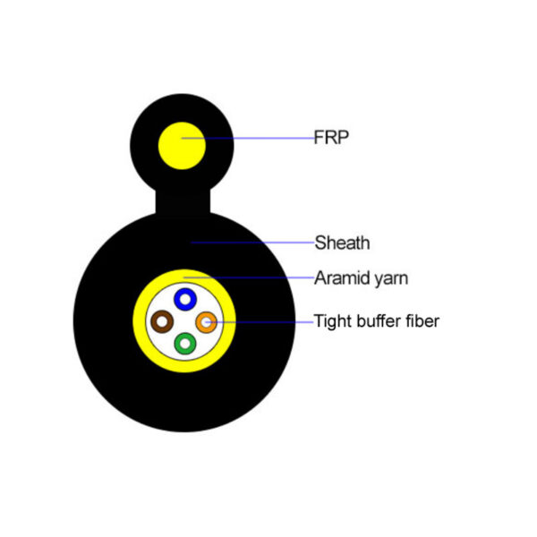 Self-Supported Round Drop Cable GJYC8H