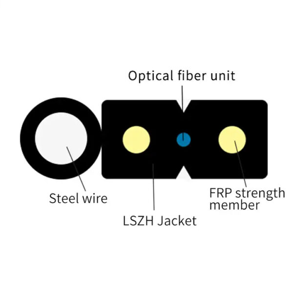 1km Price ftth fiber drop cable 2 / 4 / 6 / 8 / 12 / 16 / 24 Core Single Mode Outdoor Fiber Optical Cable - Image 4